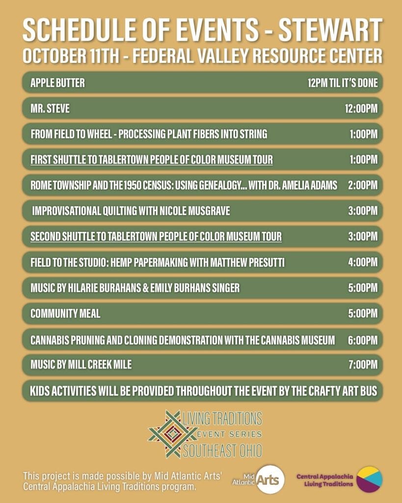 A schedule of events.