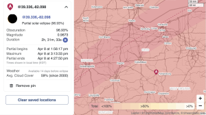 The Indy guide to eclipse viewing