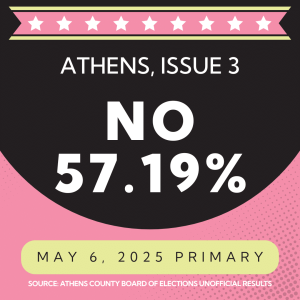 Athens voters reject income tax hike proposal